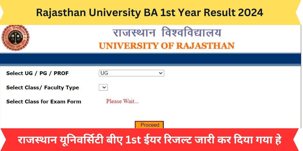 Rajasthan University BA 1st Year Result 2024