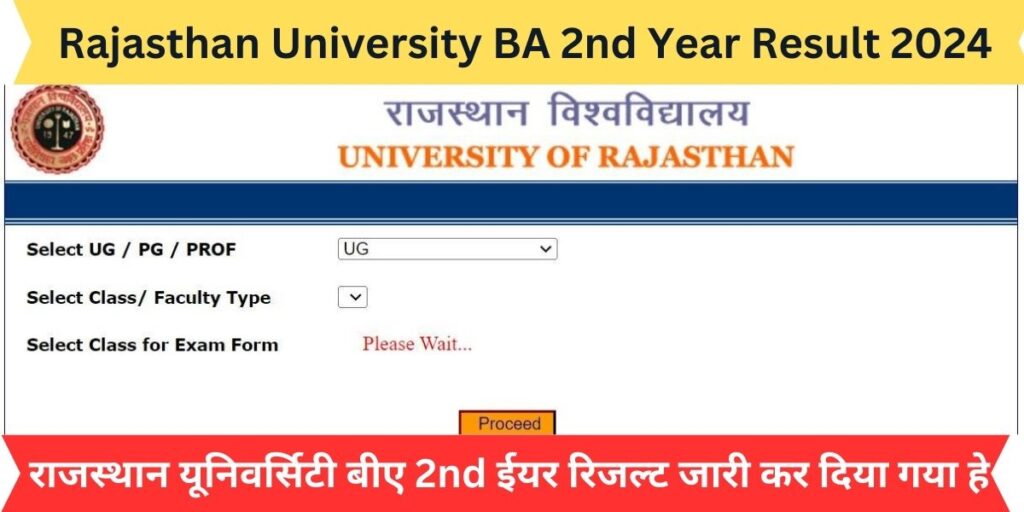 Rajasthan University BA 2nd Year Result 2024