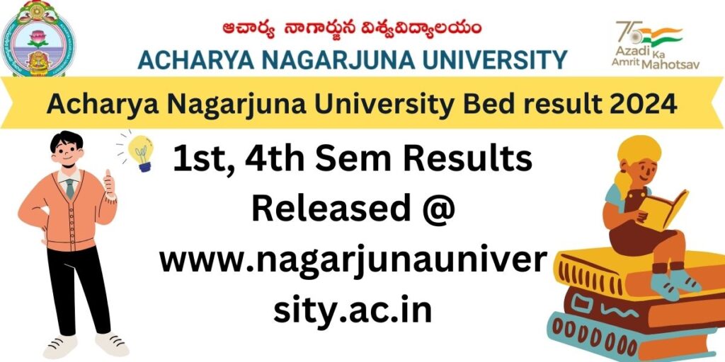 Acharya Nagarjuna University Bed result 2024