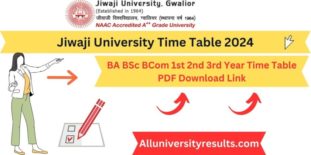 Jiwaji University Time Table 2024