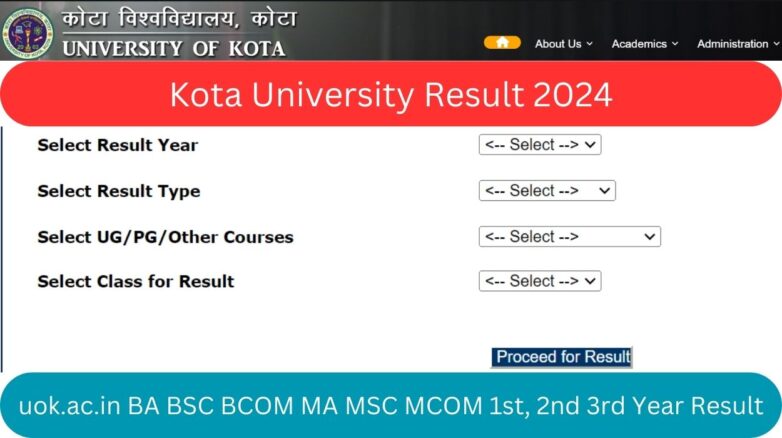 Kota University Result 2024