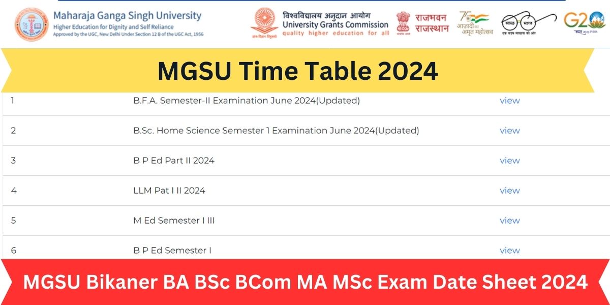 MGSU Time Table 2024