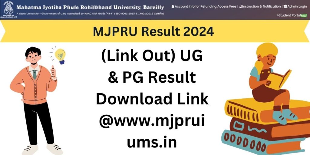 MJPRU Result 2024