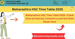 Maharashtra HSC Time Table 2025