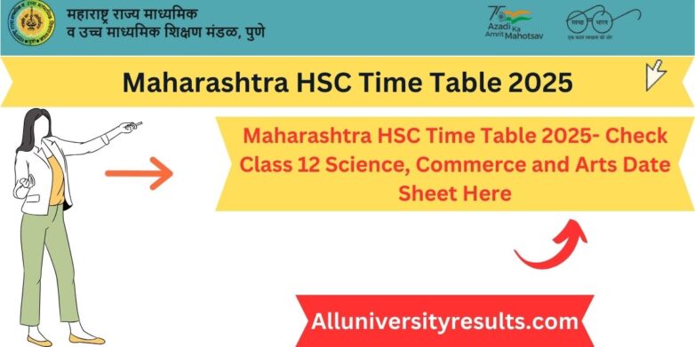 Maharashtra HSC Time Table 2025