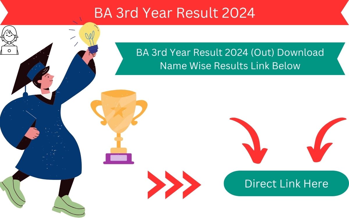 BA 3rd Year Result 2024