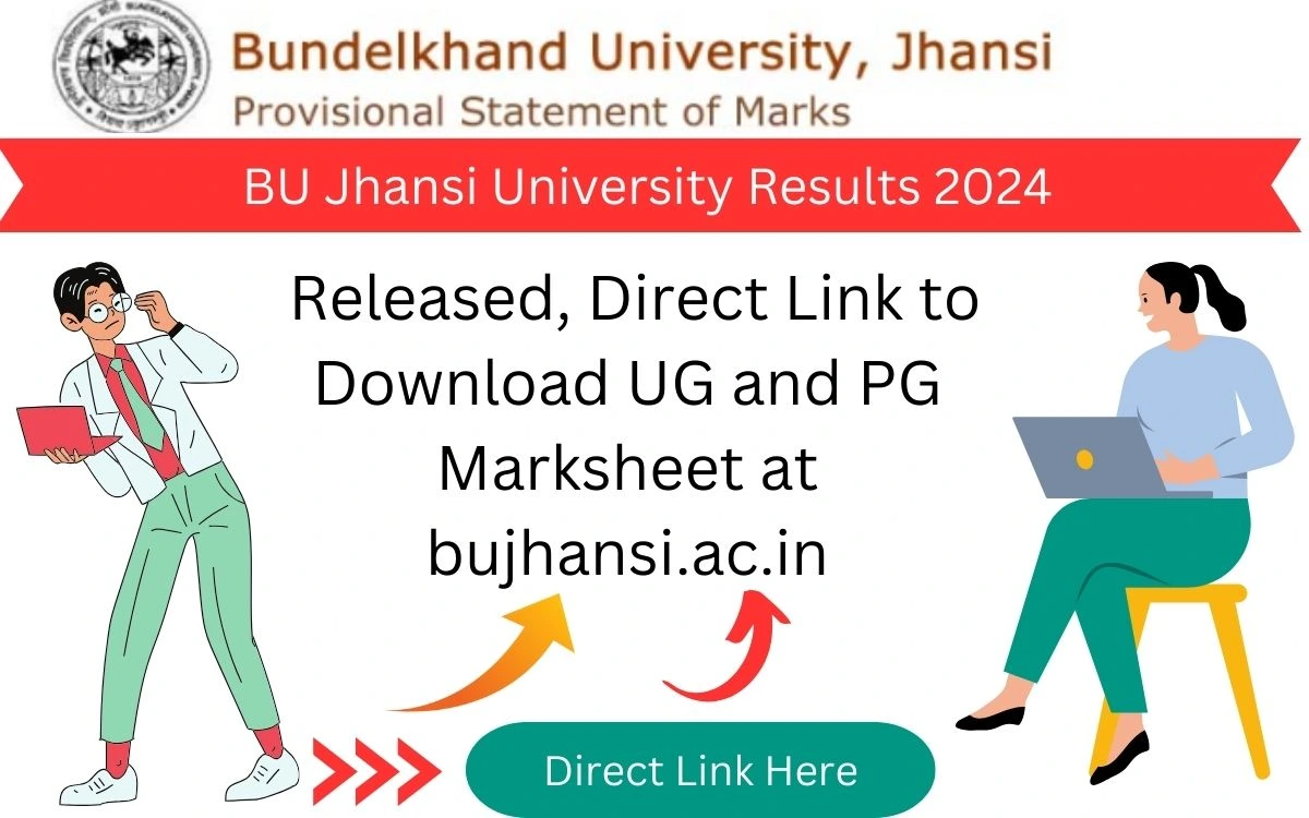 BU Jhansi Result 2024